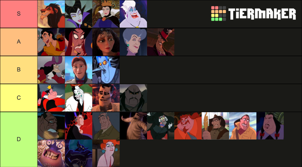 Disney Villains Tier List (Community Rankings) - TierMaker