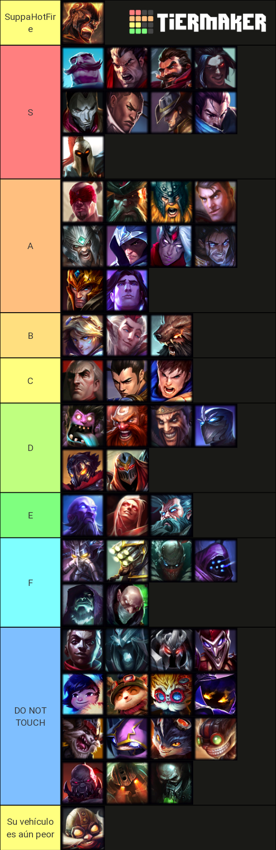 Hottest Dudes In League Of Legends Tier List Community Rankings