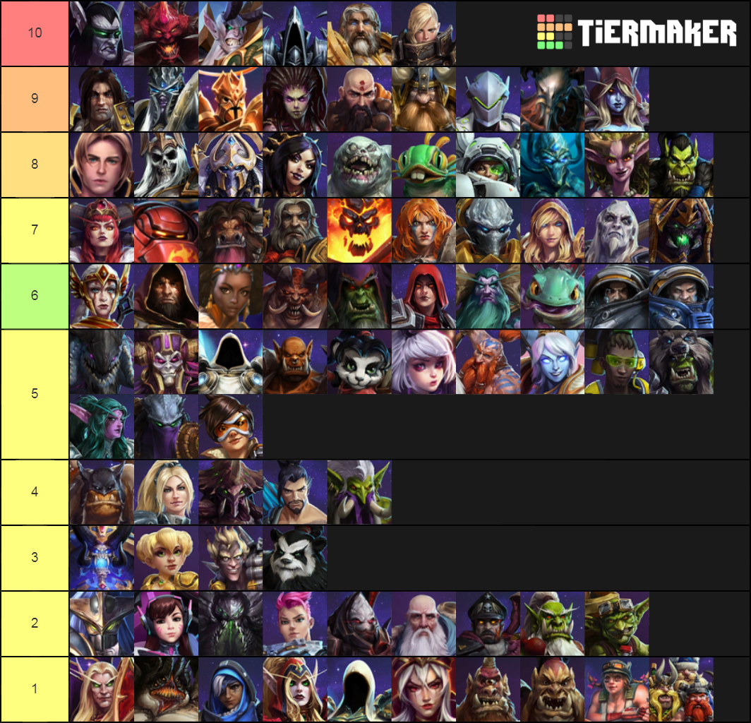 Hottest HotS Character Tier List Rankings) TierMaker