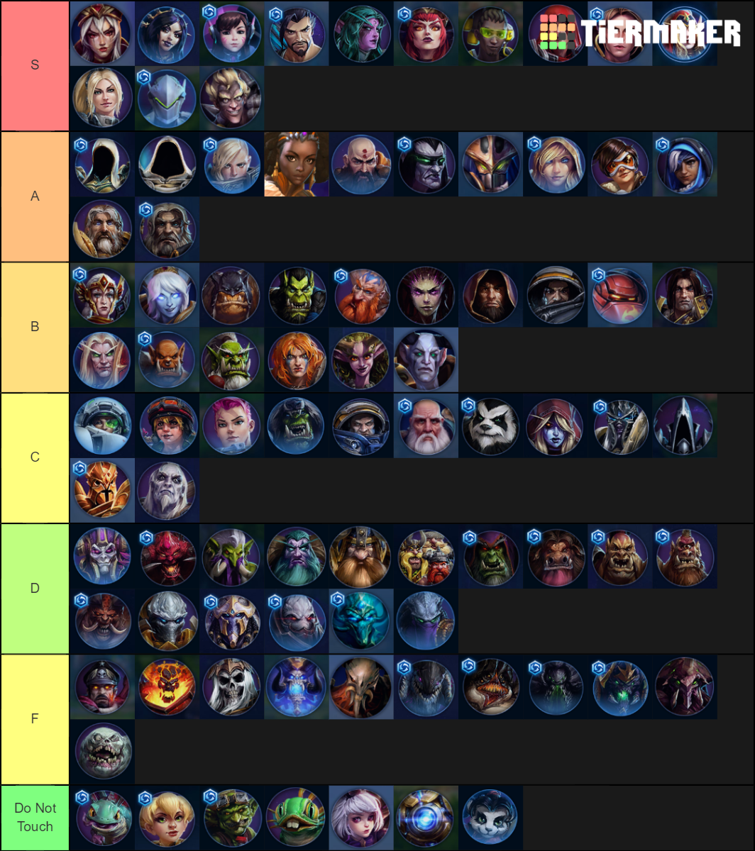 Hottest HOTS Characters Tier List Rankings) TierMaker