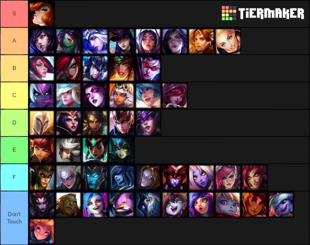 Hottest League Babes Tier List (Community Rankings) - TierMaker