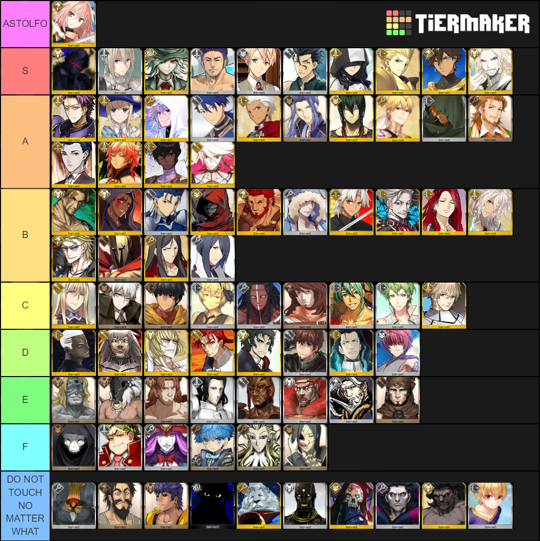 Hottest Male Servants in FGO NA (Mid-2019) Tier List (Community ...