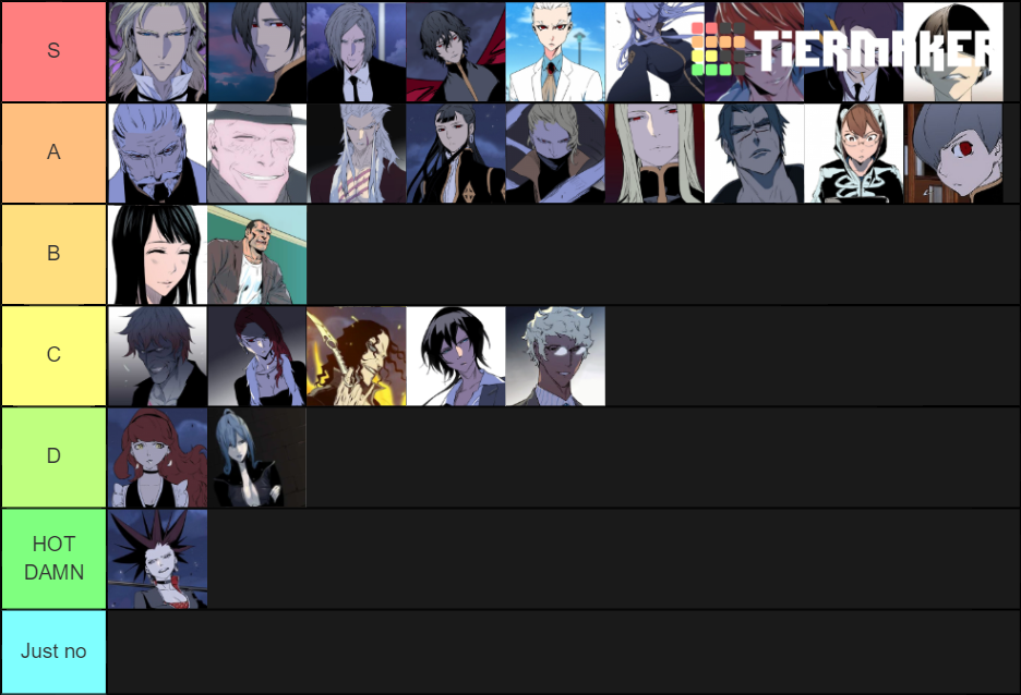 Hottest Noblesse characters Tier List Rankings) TierMaker