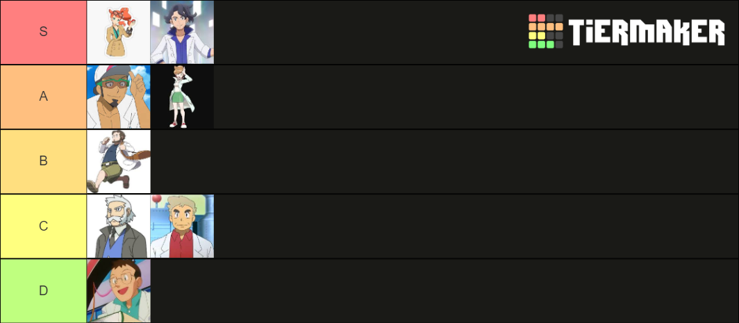 Hottest Pokémon Professors Tier List Community Rankings Tiermaker