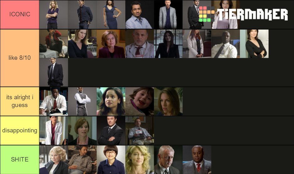 House MD characters Ranked Tier List Rankings) TierMaker