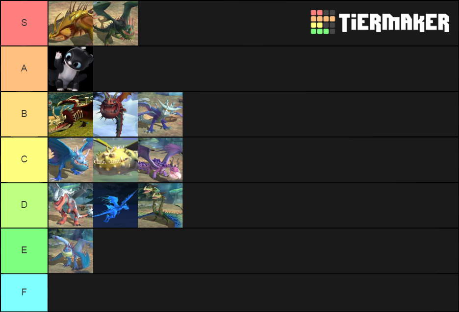 Puzzles and dragons tier list