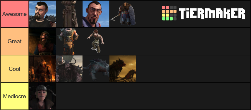 How To Train Your Dragon Villains Tier List (Community Rankings ...