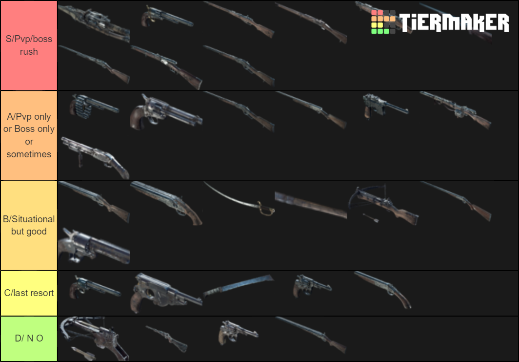 Hunt Showdown Base Weapons Tier List Rankings) TierMaker