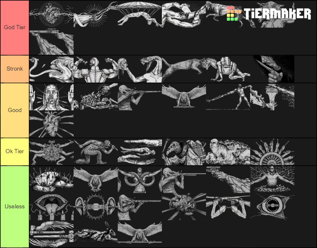 Hunt Showdown Perks Tier List Community Rankings Tiermaker