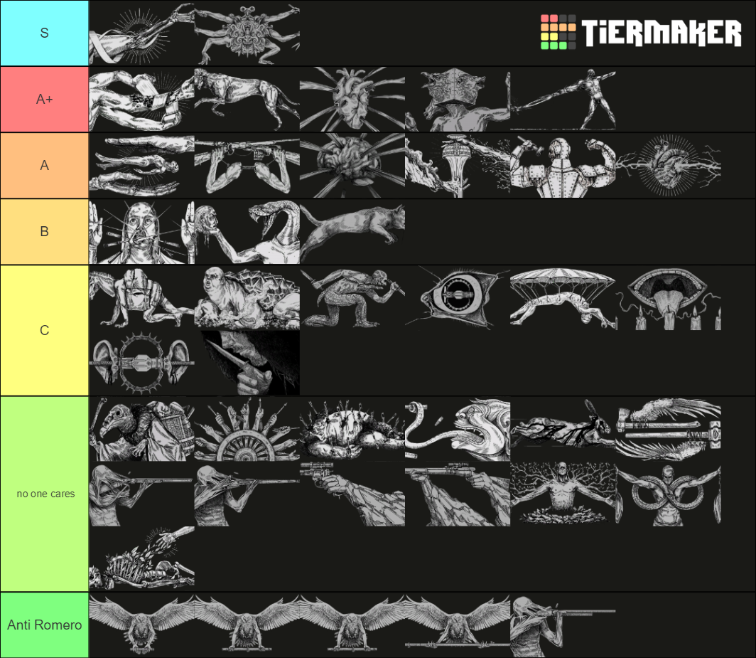 Hunt Showdown Perks Tier List Rankings) TierMaker