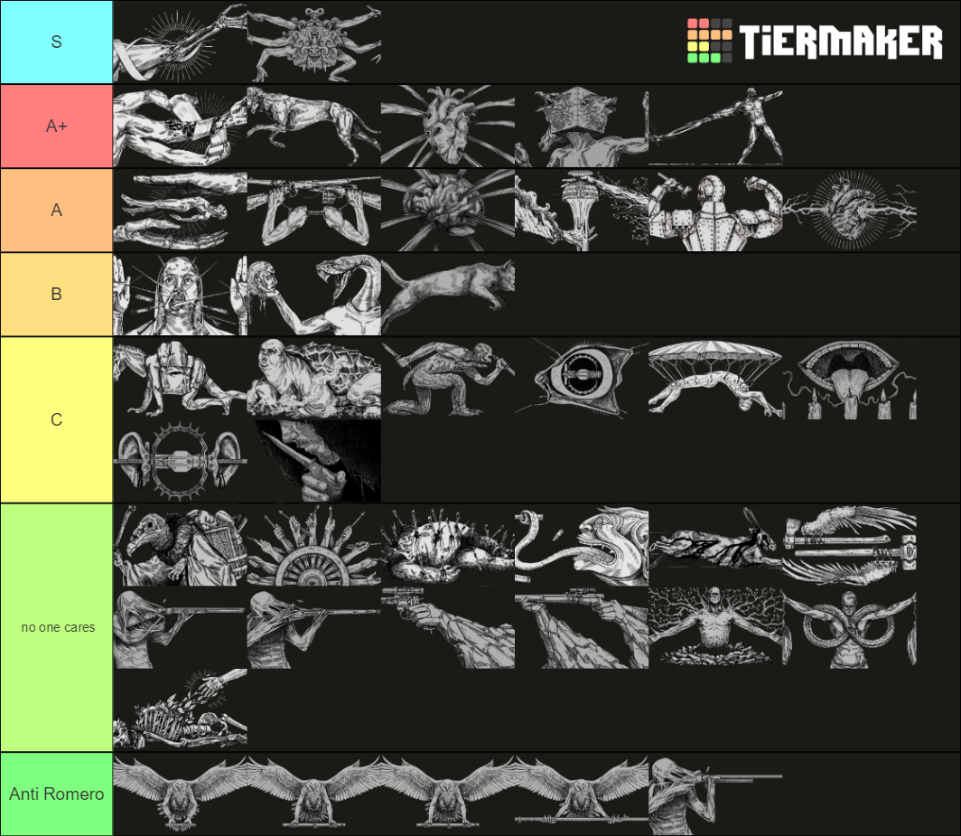 Hunt Showdown Perks Tier List (Community Rankings) - TierMaker