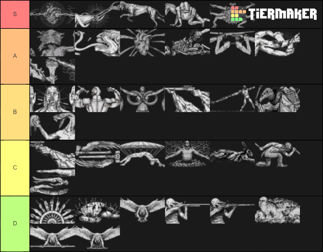 Hunt Showdown Traits Tier List (Community Rankings) - TierMaker