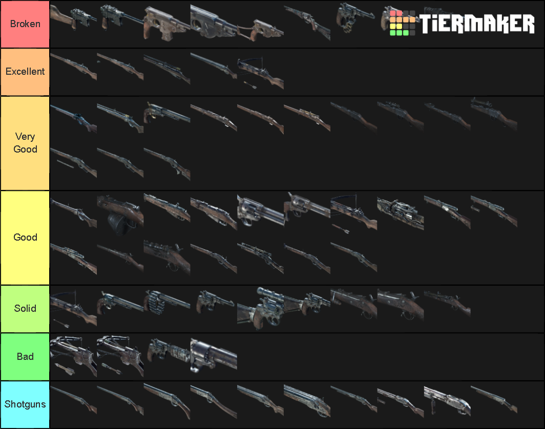 Hunt Showdown Weapons Tier List Rankings) TierMaker
