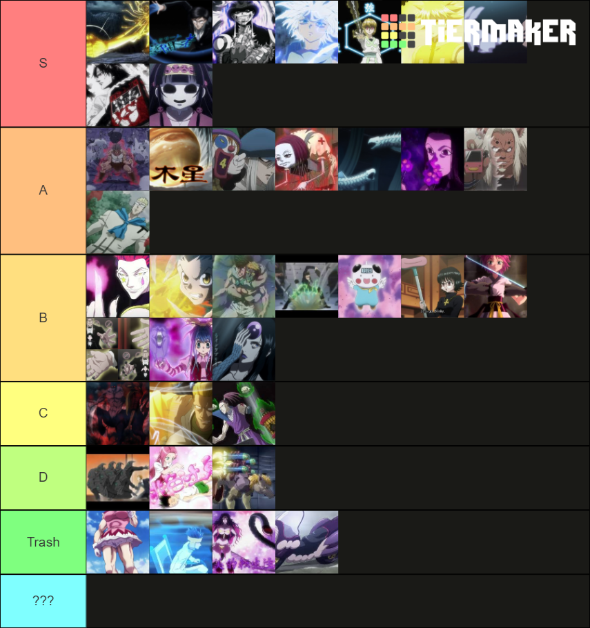 HunterxHunter Nen Abilities Tier List (Community Rankings) - TierMaker