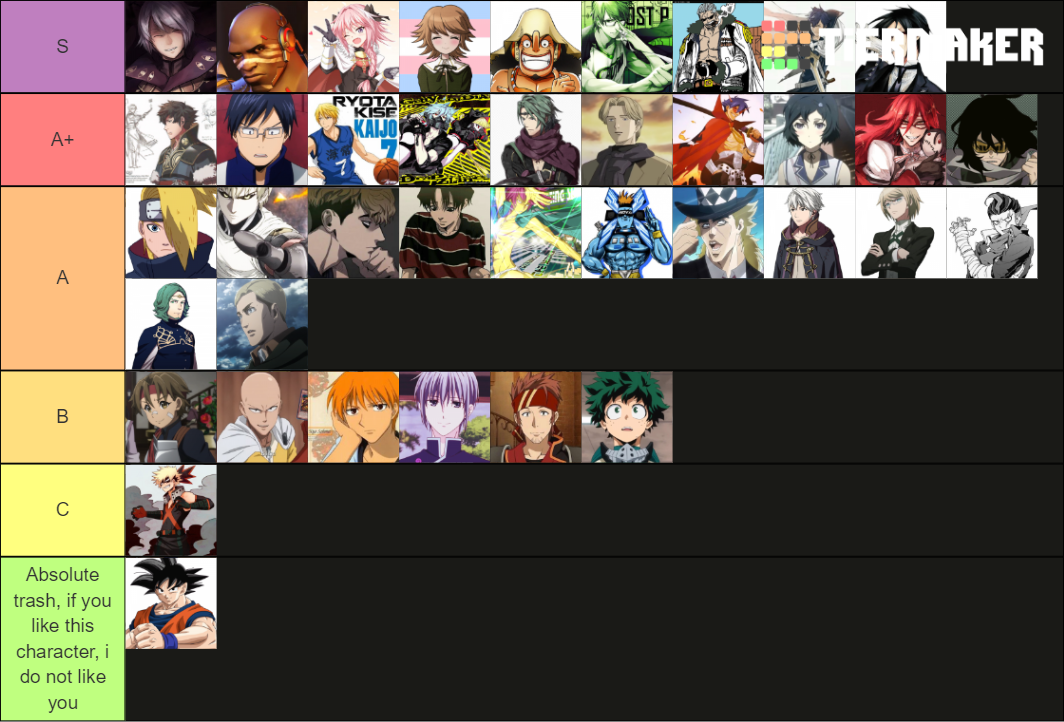 Husbando Tier List (Community Rankings) - TierMaker