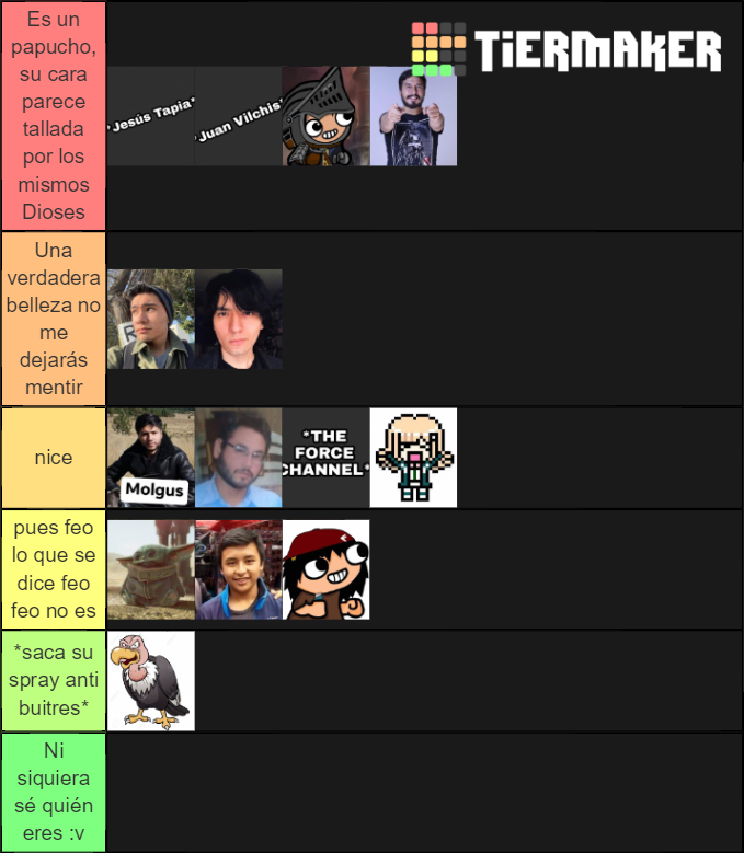 Husbandos del Gaming (Jeshua Games) Tier List (Community Rankings ...