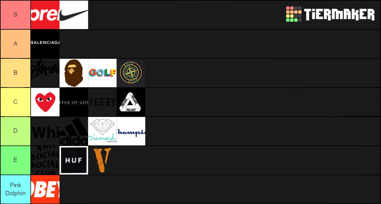 Hypebeast brands Tier List Rankings) TierMaker