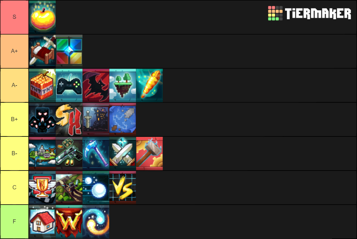 Hypixel Guild Experience Tier List Rankings) TierMaker