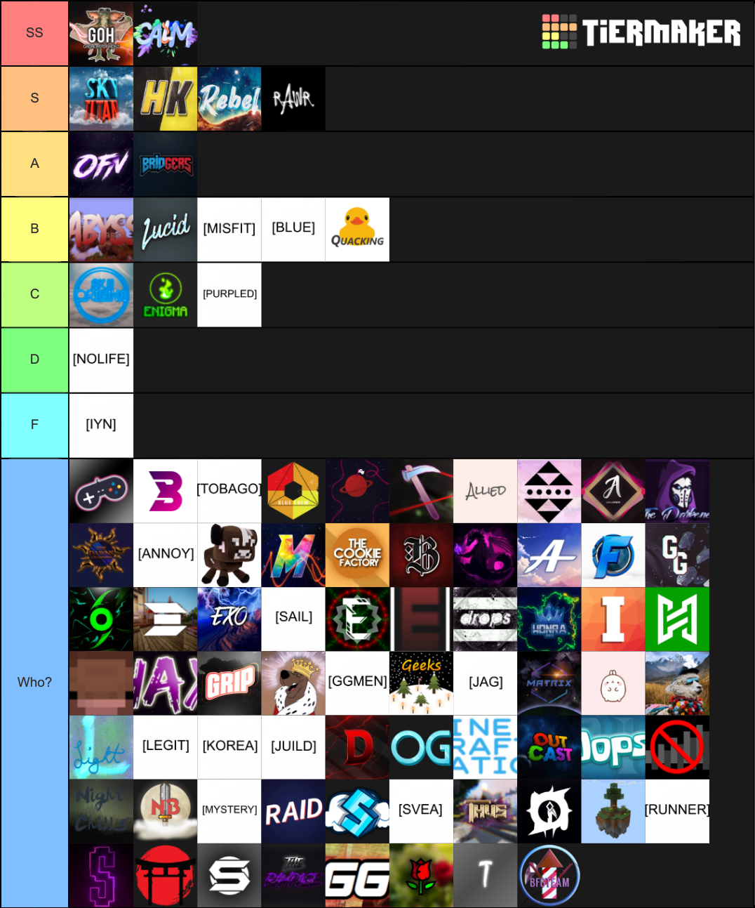 Hypixel Guilds Tier List Rankings) TierMaker