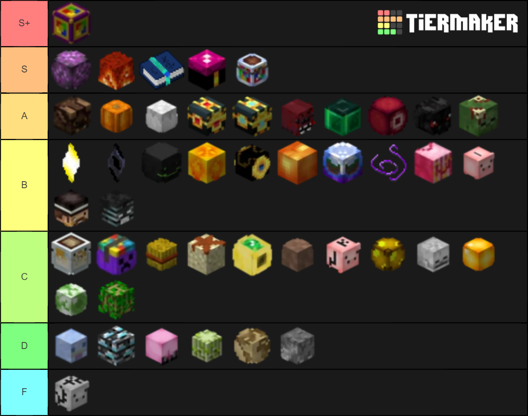 Hypixel SB Talismans Tier List Rankings) TierMaker