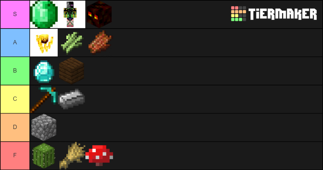 Hypixel Skyblock Armor Tier List Rankings) TierMaker