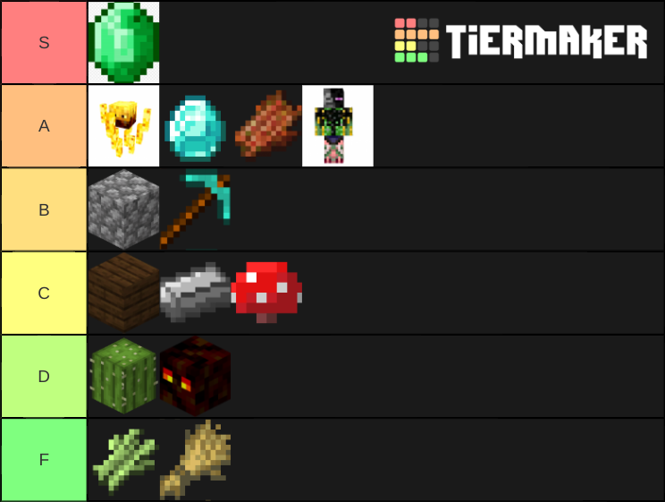 Hypixel Skyblock Armor Tier List Rankings) TierMaker