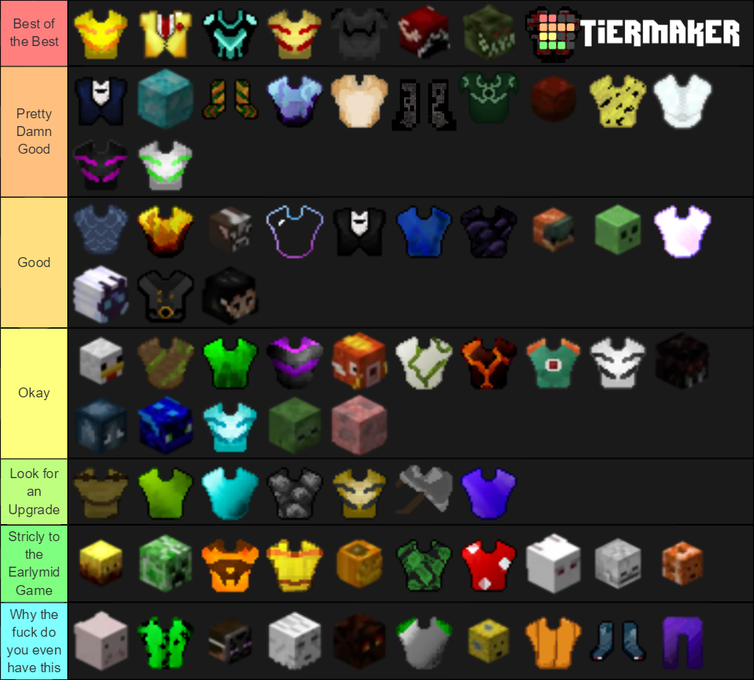 Hypixel Skyblock Armor Sets Tier List Community Rankings TierMaker   Hypixel Skyblock Armor Sets 257011 1582131628 