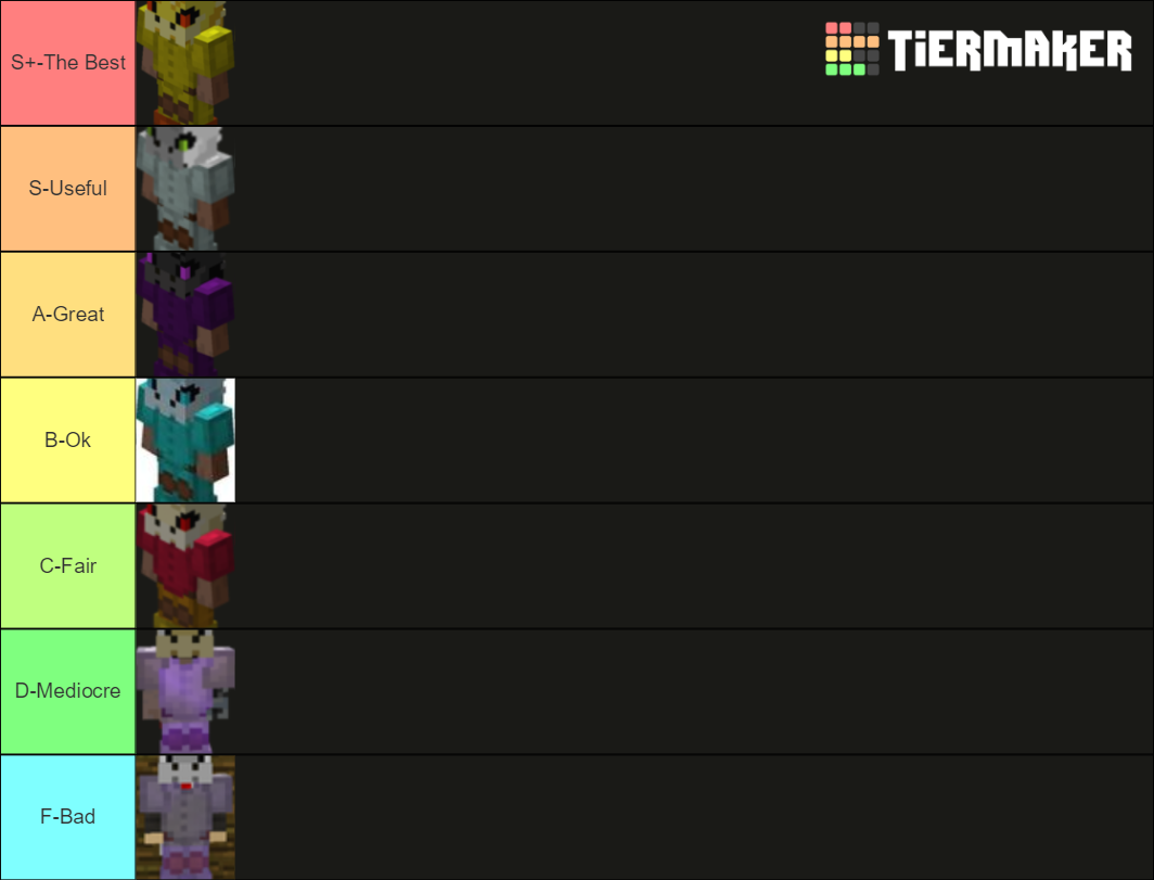 Hypixel Skyblock Dragon Armor Ranking Tier List Rankings
