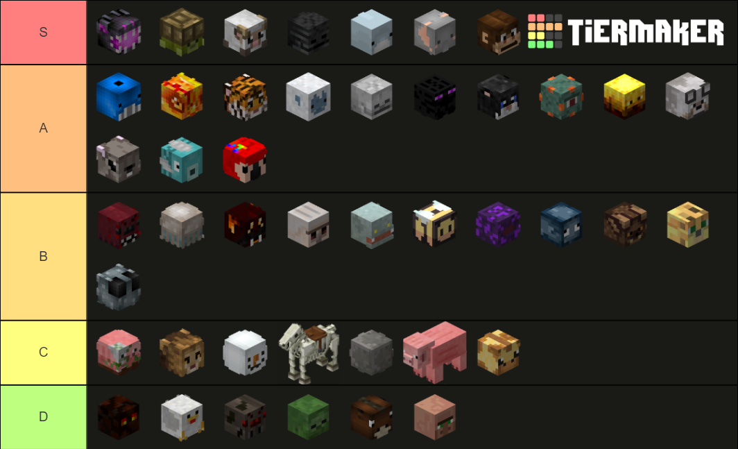 Hypixel Skyblock Pets V2 Tier List Rankings) TierMaker