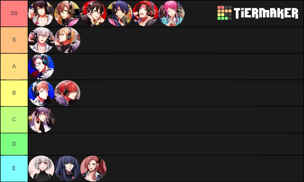 Hypnosis Mic Tier List Rankings) TierMaker