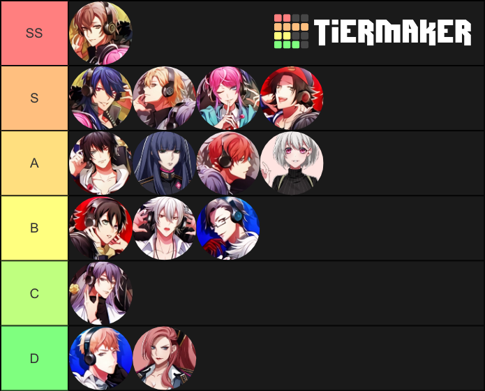 Hypnosis Mic Tier List Rankings) TierMaker