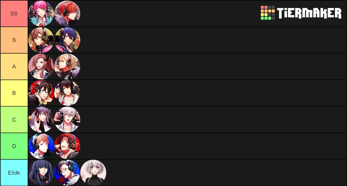Hypnosis Mic Tier List Rankings) TierMaker
