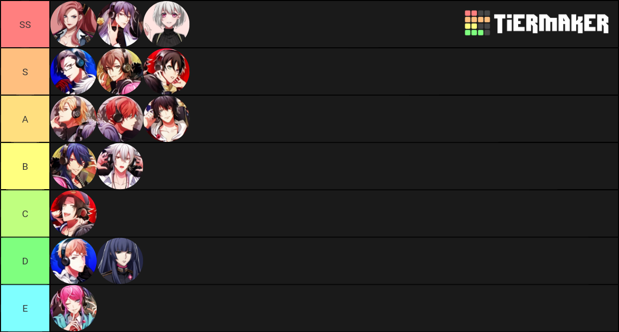 Hypnosis Mic Tier List Rankings) TierMaker