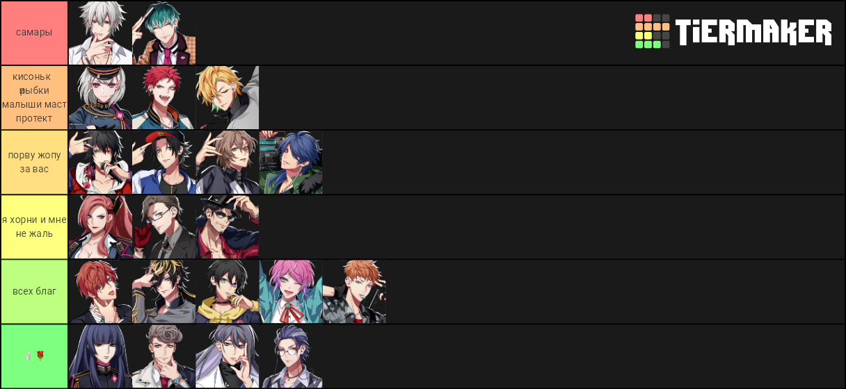 Hypnosis Microphone Characters Tier List (Community Rankings) - TierMaker