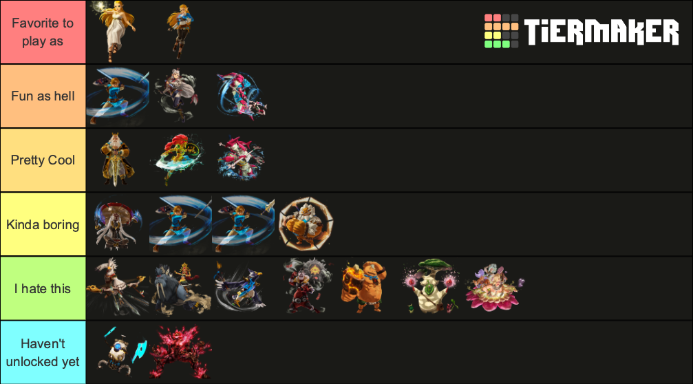 Hyrule Warriors: Age of Calamity - Playable Characters (2.0) Tier List ...