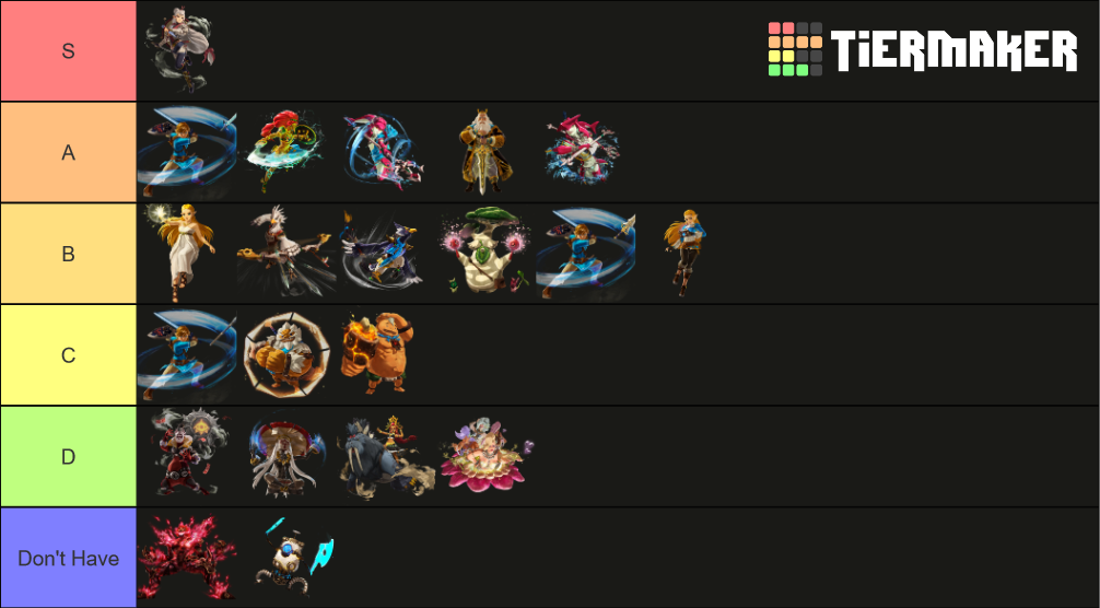 Hyrule Warriors: Age of Calamity - Playable Characters (2.0) Tier List ...