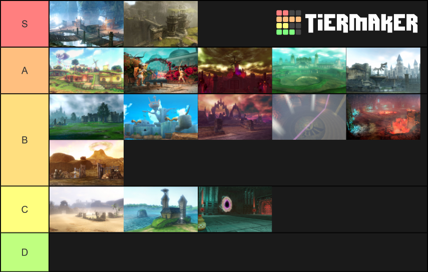 Hyrule Warriors Stages Tier List Rankings) TierMaker