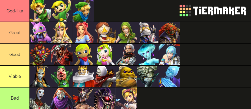 Hyrule Warriors Switch Tier List (Community Rankings) - TierMaker