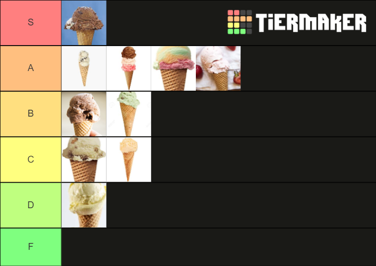 Ice Cream Flavors Tier List Community Rankings Tiermaker 