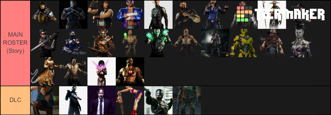 IDEAL MORTAL KOMBAT ROSTER Tier List (Community Rankings) - TierMaker