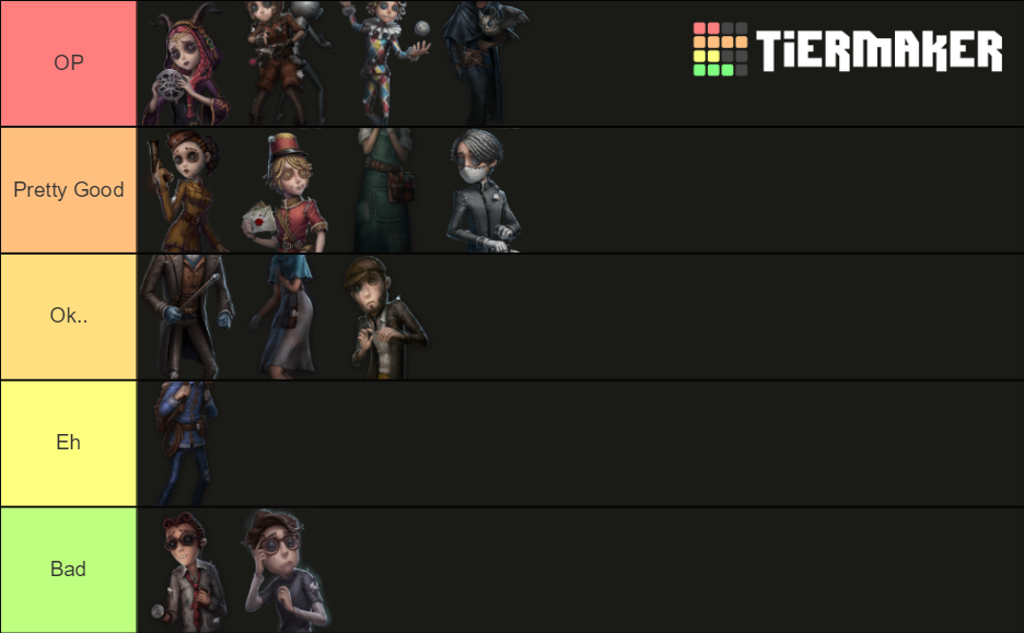 Identity V Season 12 Survivor Tier List (Community Rankings) - TierMaker