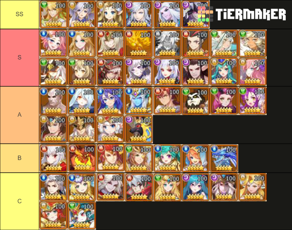 Idle Legends Tier List (Community Rankings) - TierMaker