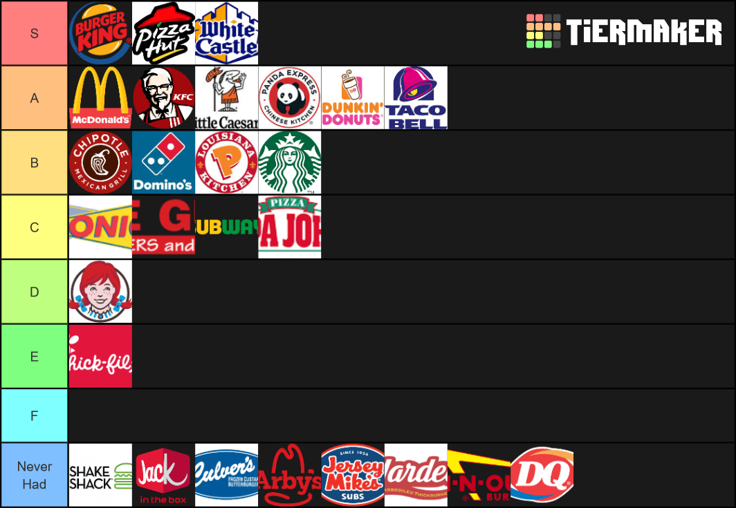 idubbbz-fast-food-tier-list-community-rankings-tiermaker