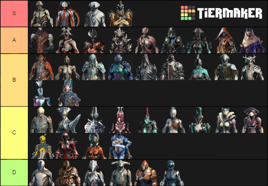 iFlynn's Warframe . Tier List (Community Rankings) - TierMaker