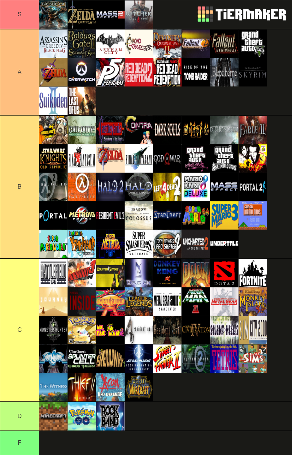 IGN's Top 100 Video Games of All Time Tier List Rankings) TierMaker