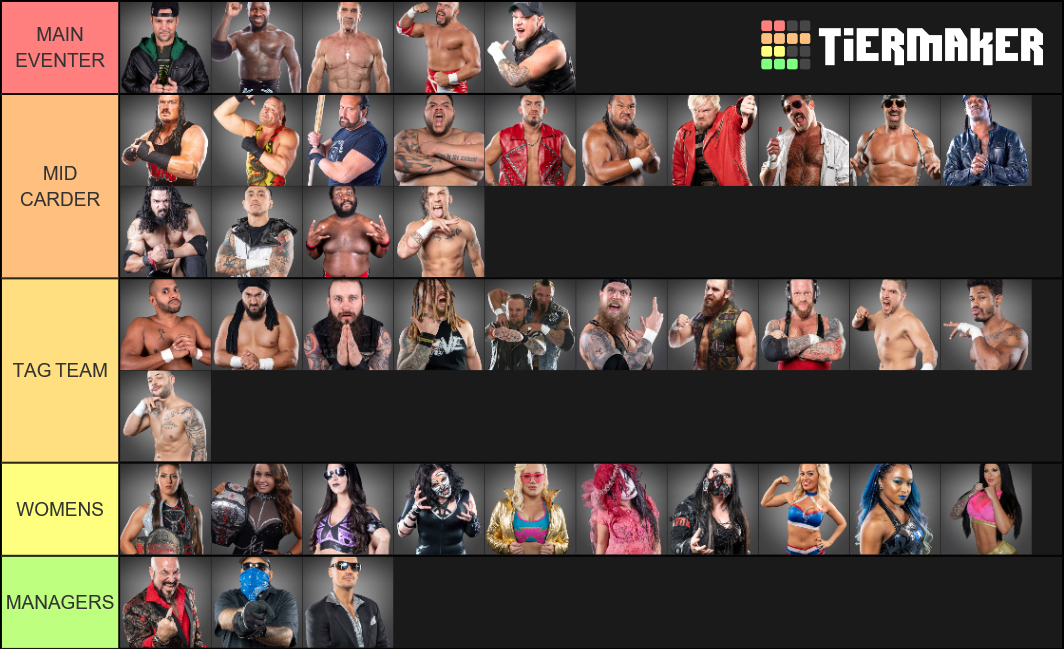 Impact Wrestling Roster 2020