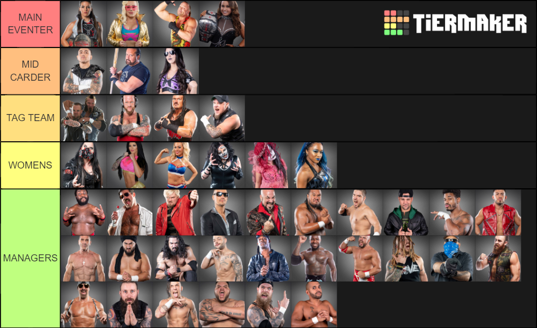 impact-wrestling-roster-2020-tier-list-community-rankings-tiermaker