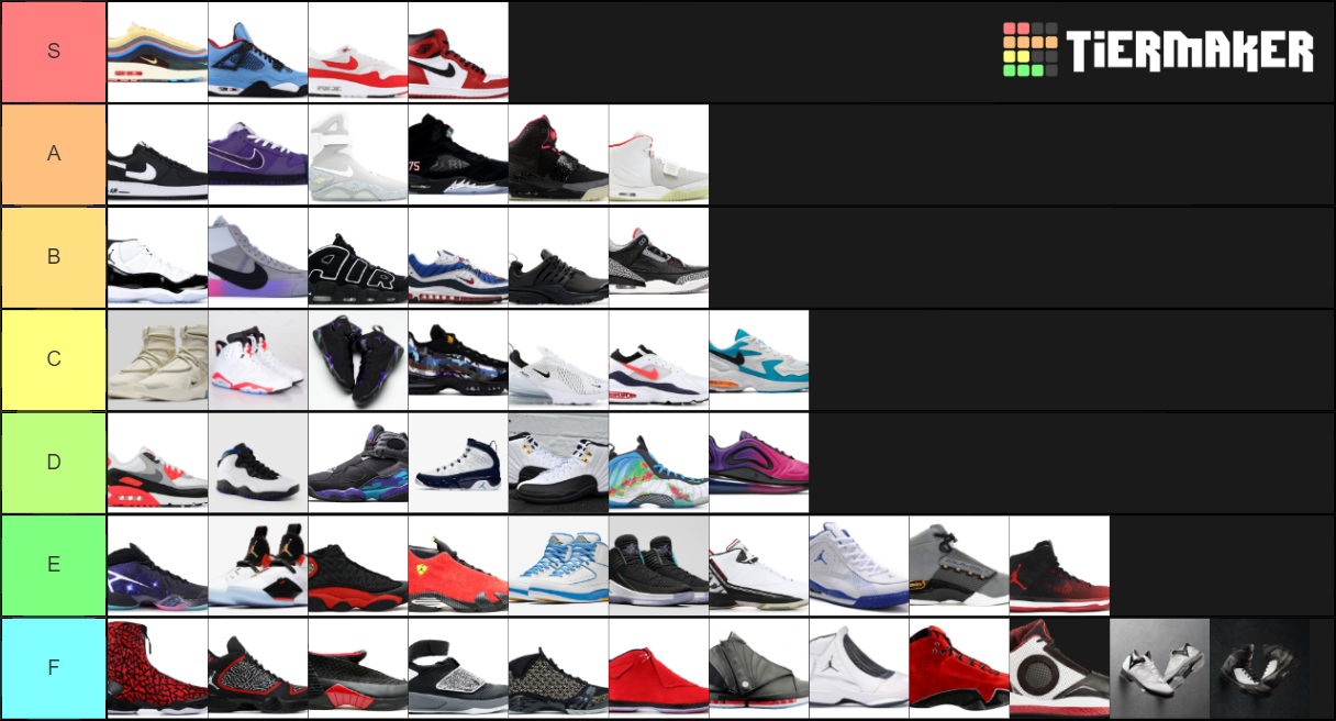 Important Nike Sneakers Tier List Rankings) TierMaker