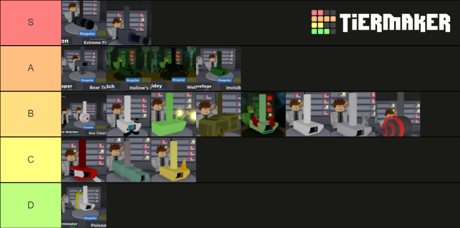 In Plain Sight 2 Camera Tier List (community Rankings) - Tiermaker