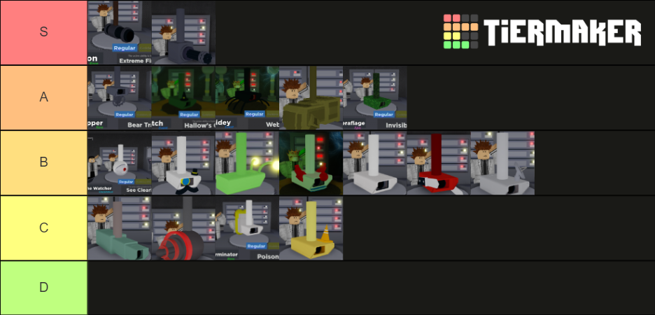 In plain sight 2 camera Tier List (Community Rankings) - TierMaker